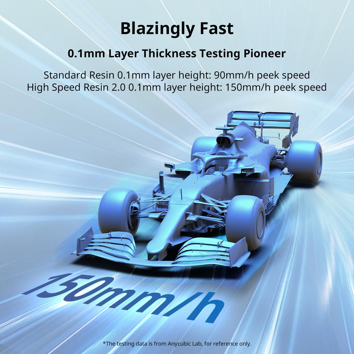 ANYCUBIC 14k Resin 3D Printer Photon Mono M7, 150mm/h High Speed Printing, Upgraded COB Source System and Intelligent Detection, 8.78x4.96x9.06 inches Printing Size ANYCUBIC