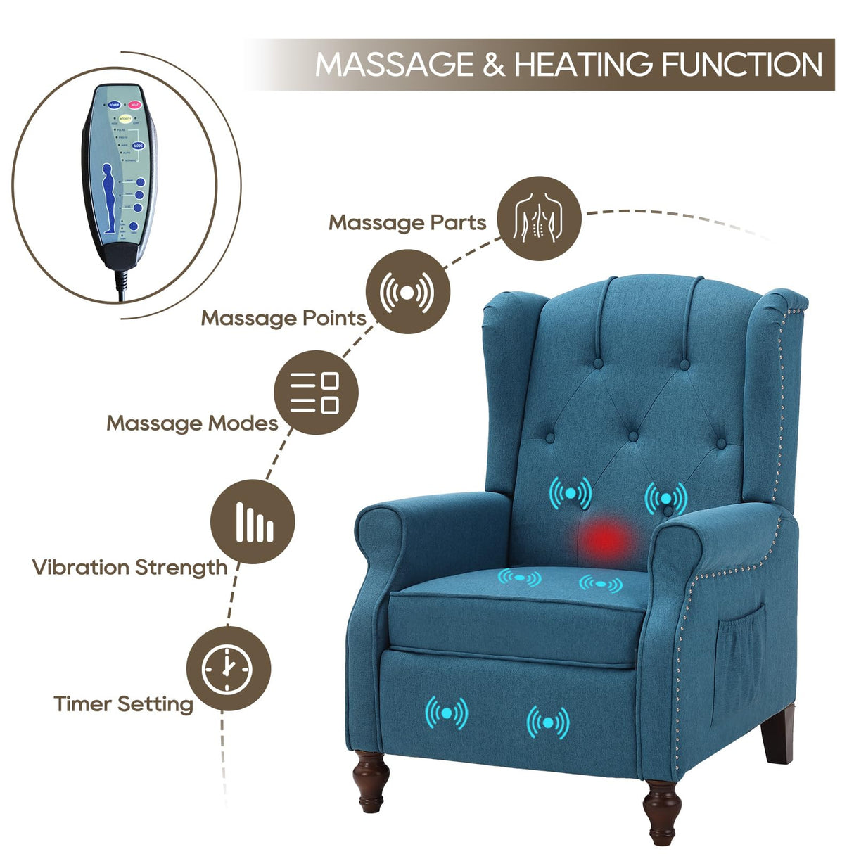 PALLOME Wingback Recliner Chair with Massage and Heat Tufted Fabric Push Back Arm Chair, Recliner Chair for Living Room Bedroom Home Theater (1,Peacock Blue) PALLOME