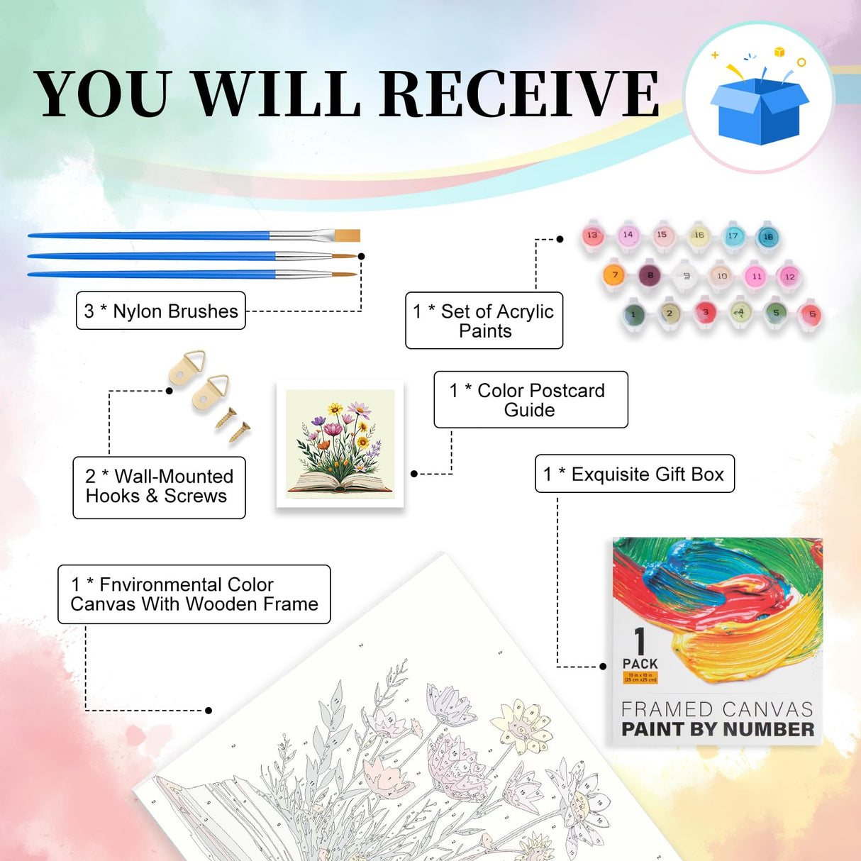 Framed Paint by Numbers Kit for Adults Beginner & Kids Ages 10-13, Books Easy Paint by Numbers with Frame, Flowers Acrylic Adult Painting by Number Kits on Canvas Framed for Gift Decor 10 x 10 Inch Camocin