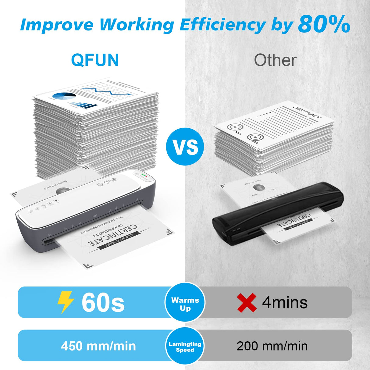 Laminator Machine 13-Inch Thermal Lamination with Laminating Sheets 9 in1 Office Desktop Laminate Machine, Portable A3 Laminater for Teachers Personal 60S Warm-Up Never Jam Qfun
