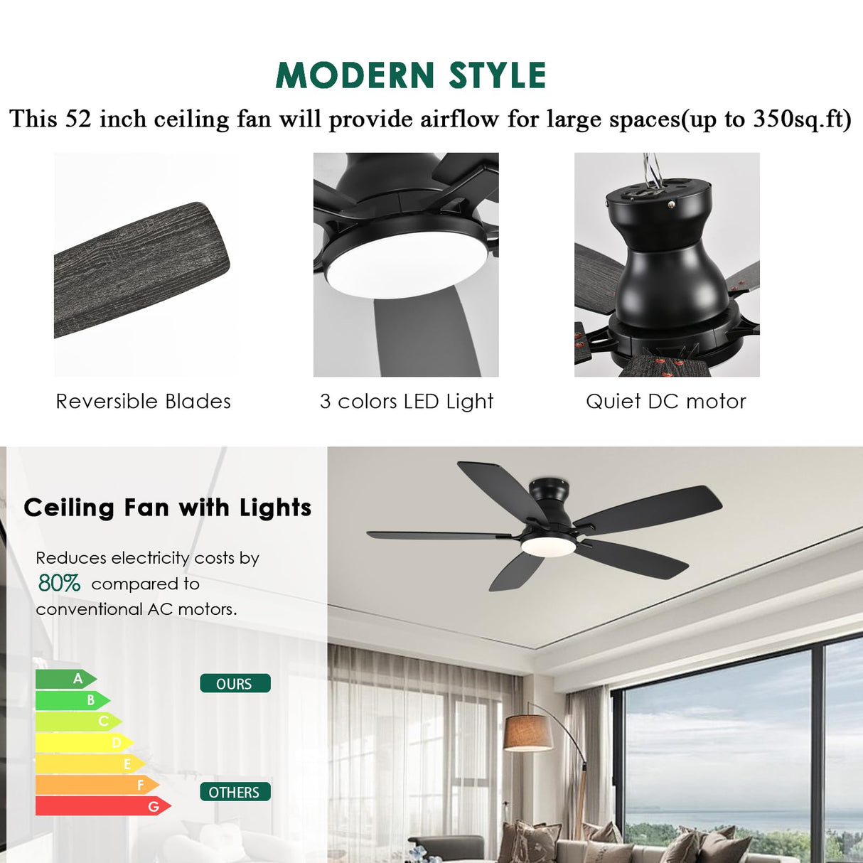 NKPU 52inch Flush Mount Ceiling Fans with Lights and Remote Control/APP Control, DC Reversible Motor, Noiseless, Dimmable, Low Profile Black Ceiling Fan for Bedroom Indoor/Outdoor Use NKPU