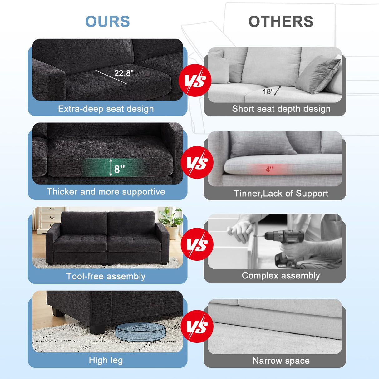 90" Modern Sofa Couches for Living Room, 3 Seater Sofa Tool-Free Setup, Comfy Chenille Couches with Extra Large Seat Width & Depth, Removable Cover, Oversized Loveseat for Small Space, Apartment LegacyAmerhome