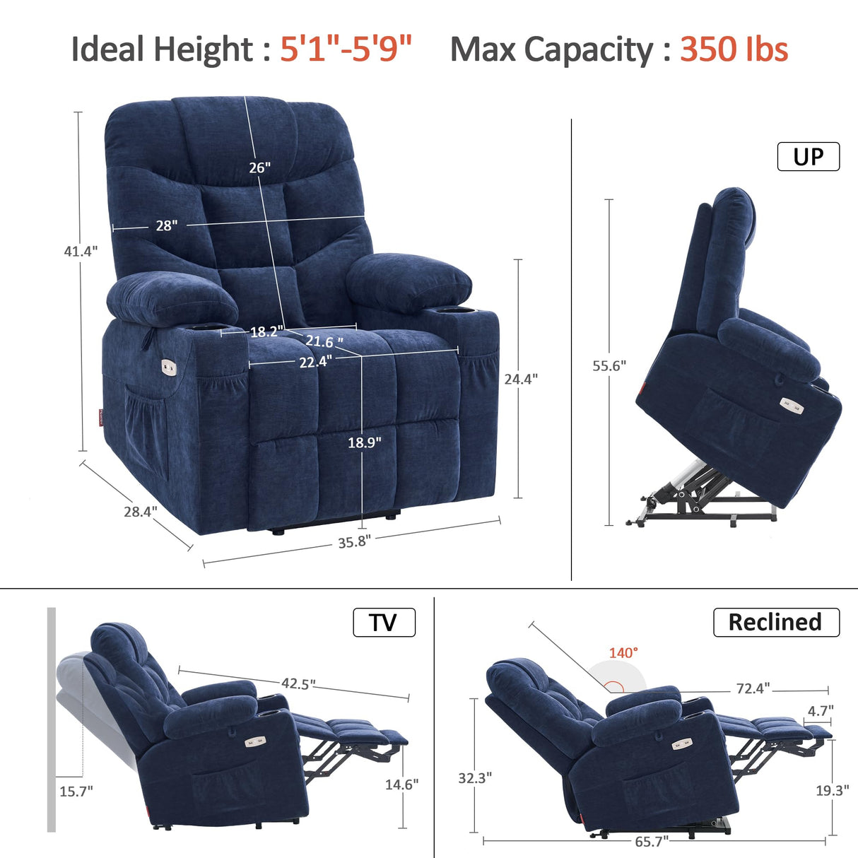MCombo Power Lift Recliner Chair with Extended Footrest for Elderly People, Fabric 7287 (Navy Blue, Medium-Regular) MCombo