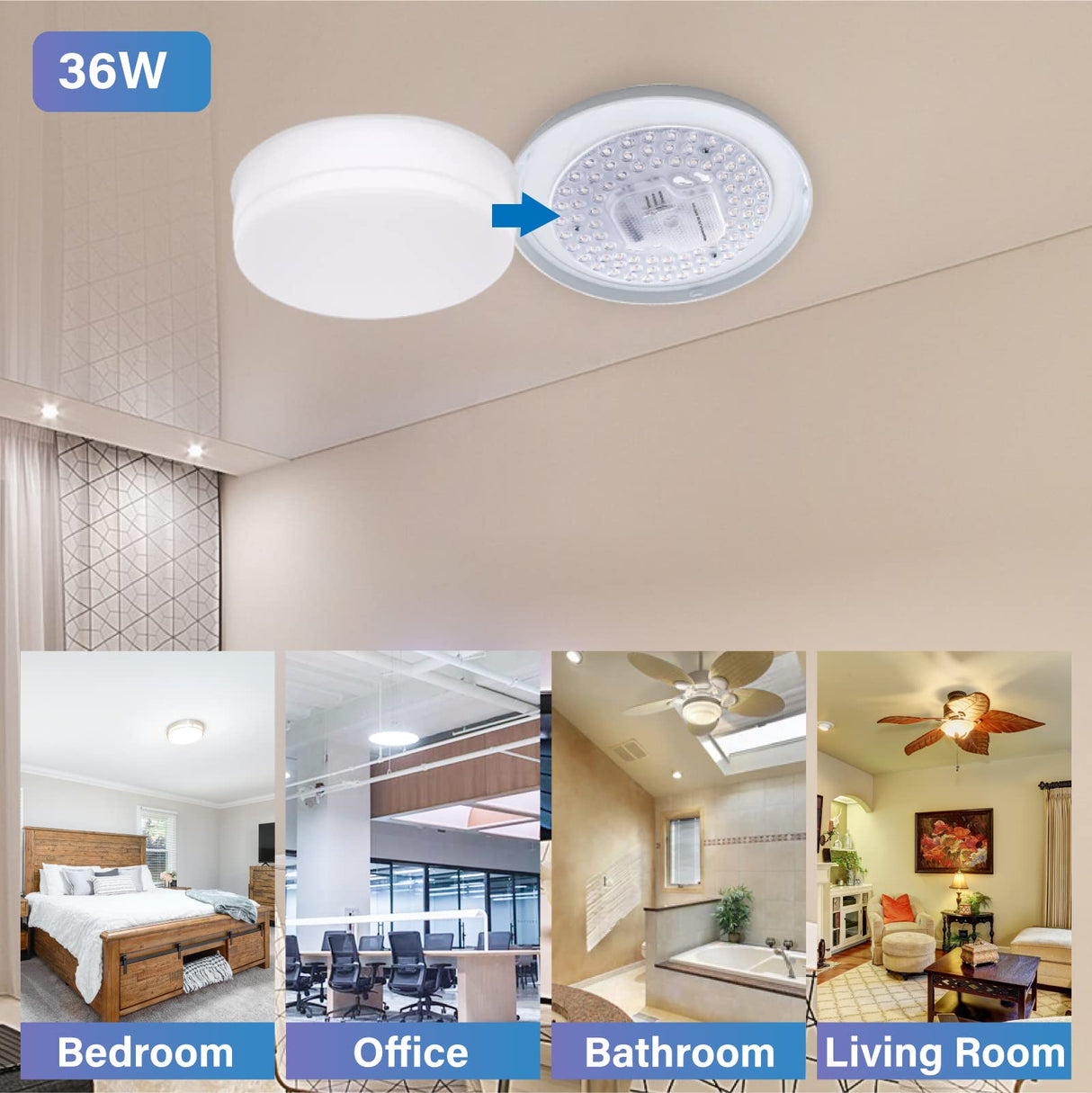 Lustaled 2Pack 36W LED Light Engine Retrofit Kit,6.69inch 3200LM 3CCT 3000K/4000K/5000K Dimmable Ceiling Fan Light Kits,AC 120-130V Ceiling Fan Light Replacement for Ceiling Flush Light Lustaled