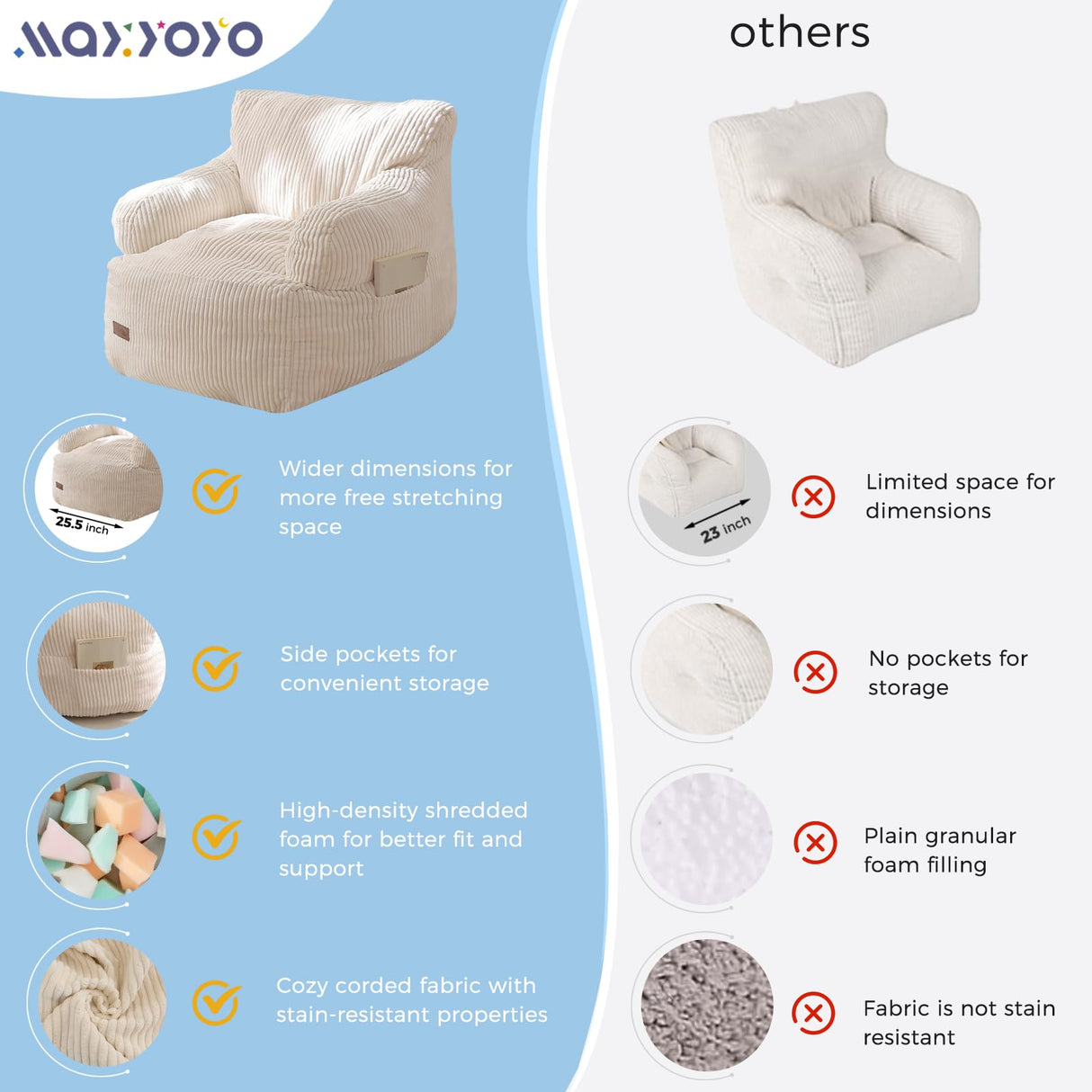 MAXYOYO Kids Bean Bag Chair, Stuffed Toddler Bean Bag Sofa with Filler Bean Bag Chair for Boys and Girls, Lazy Sofa with Pocket Floor Chair for Gaming, Reading, Beige MAXYOYO