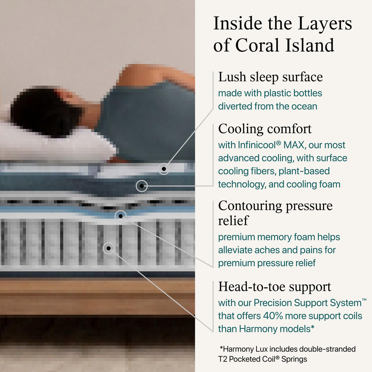 Beautyrest Harmony Lux Coral Island 13.75" Medium Twin XL Mattress - Cooling Technology, CertiPUR-US Certified Memory Foam, Supportive Pocketed Coils and Edge Support Beautyrest