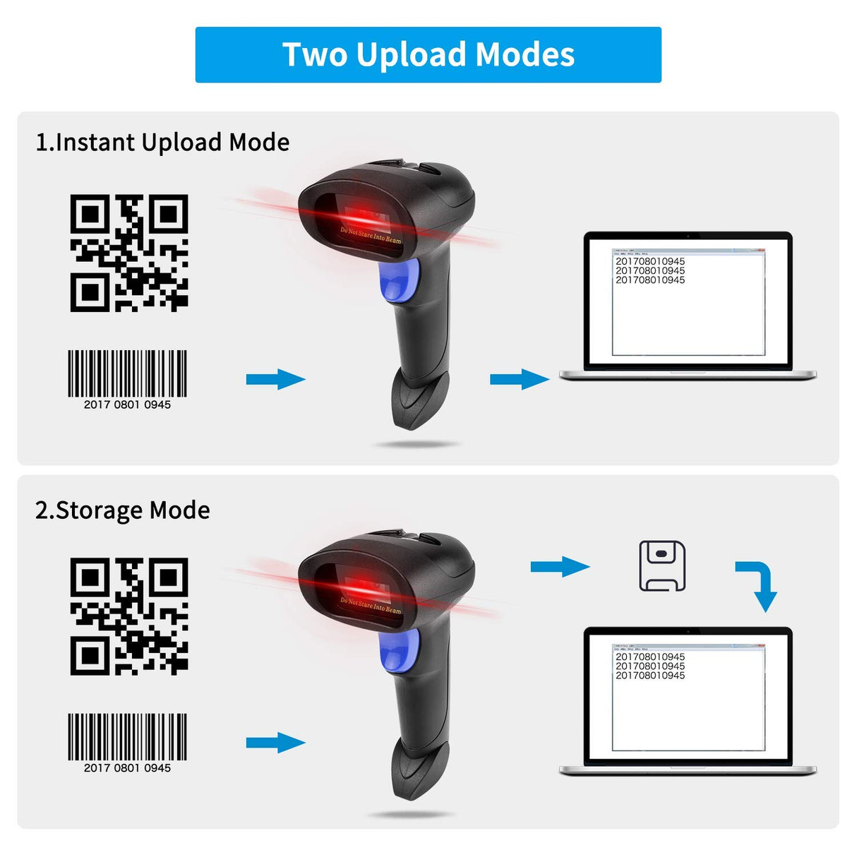 Wireless 1D 2D Barcode Scanner with Stand, NetumScan Portable Automatic QR Code Scanner Supports Screen Scan Handheld CMOS Image Bar Code Reader with USB Receiver for Warehouse POS and Computer NetumScan