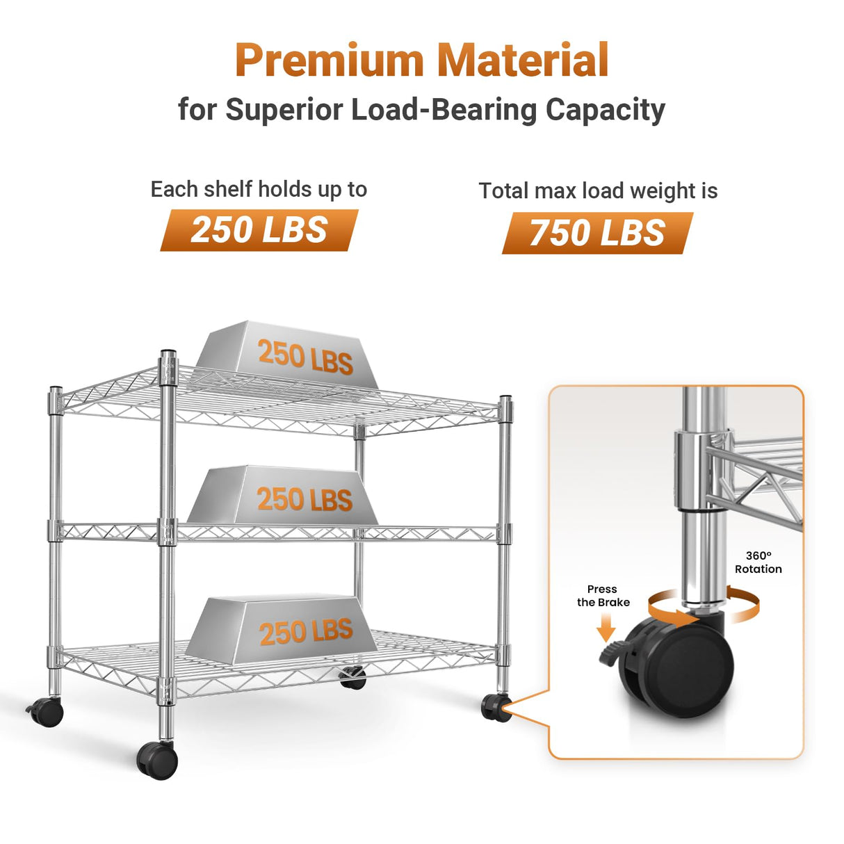 YSSOA 3-Tier Heavy Duty Storage Shelves 750Lb Capacity, 24.02" D x 13.78" W x 21.97" H Shelving Unit for Pantry, Garage, Laundry and Kitchen, Chrome YSSOA