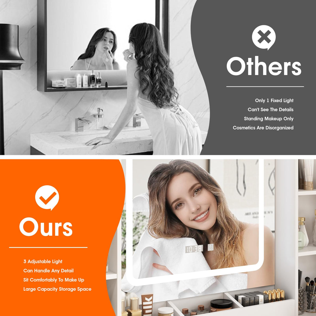 Fameill Vanity Mirror with Lights, Makeup Vanity Desk and Chair, White Vanity Table with Large Storage Drawers and Shelves, Time and Temperature Display, 3 LED Lighting Modes Adjustable Fameill