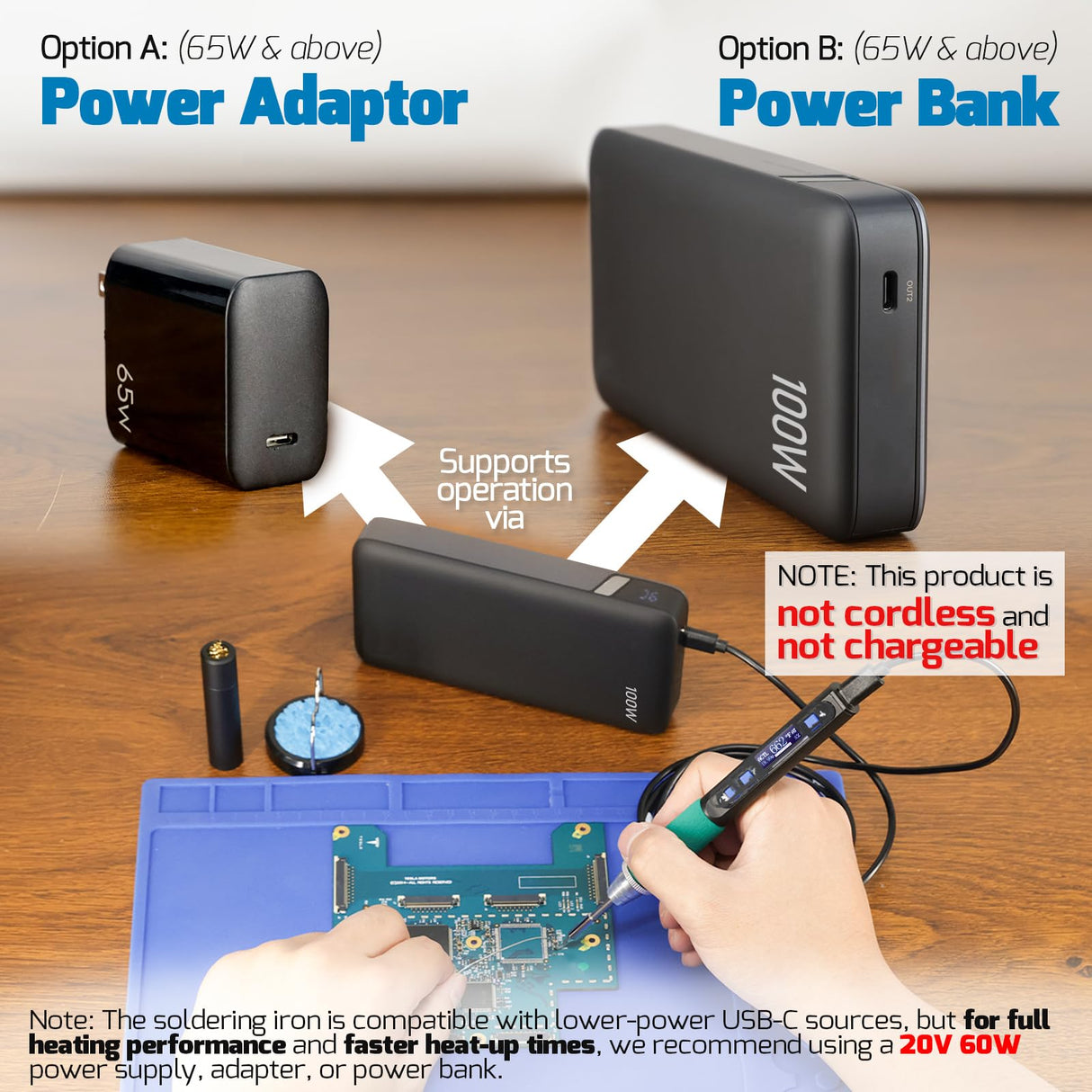 WEP 928D-IV Soldering Iron Kit with Fast Heating with C235 Tip, Dynamic Screen, Compact USB Soldering Iron with Tool Bag, Multi-Functional Cover, Type-C Charging, Sleep Mode, PD/QC Protocols WEP