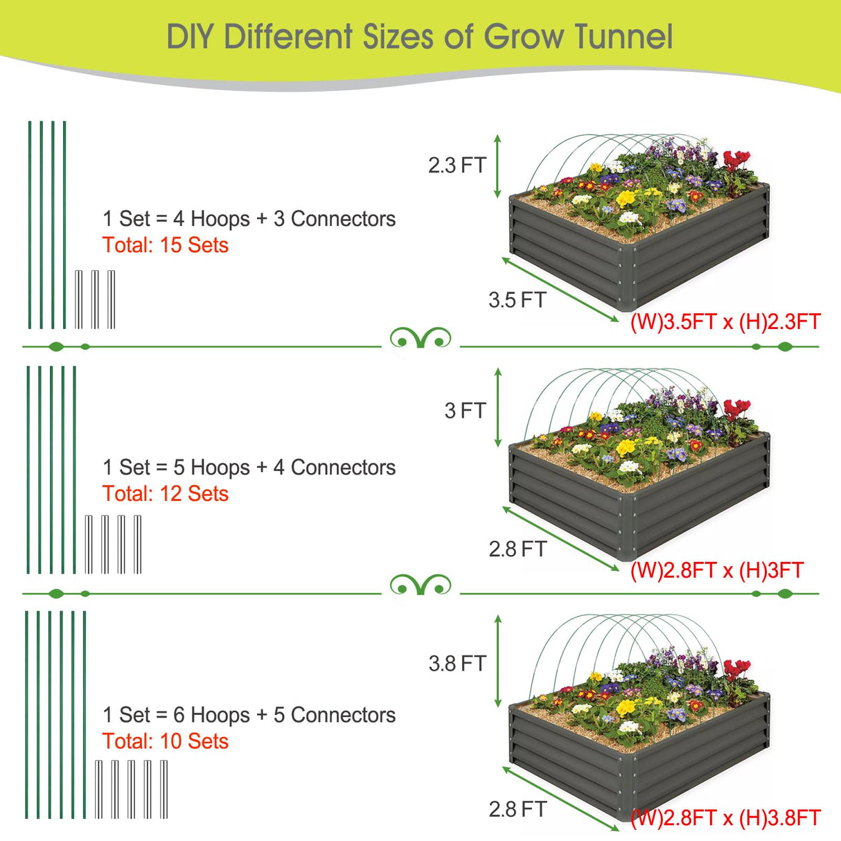 60 PCS Greenhouse Hoops Grow Tunnel 10 Sets of 8.5 FT Long Garden Hoops Kit, RIFNY Rust-Free Fiberglass Raised Beds Hoops for Garden Netting, DIY Garden Support Hoops Arch Frame RIFNY