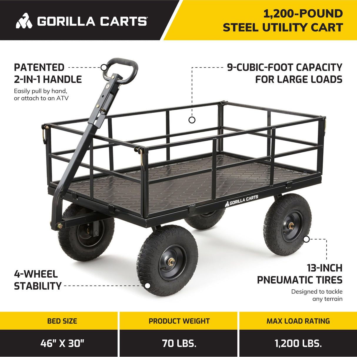Gorilla Carts Heavy Duty Utility Cart, All Terrain Garden Wagon, 1200 Lb, Black Gorilla Carts