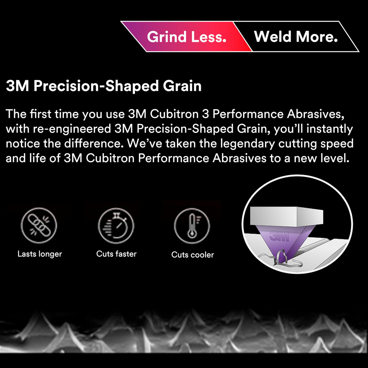 3M Grind Less Weld More Promo Kit, 67115, 4-1/2 in Discs, 16 Piece Welding Kit for Cutting, Grinding, Blending, Finishing, Rust Removal, Deburring 3M