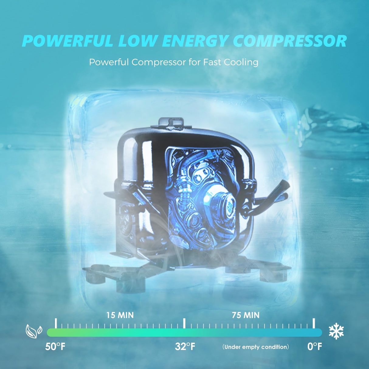 EUHOMY 12 Volt Refrigerator, 59QT(55L) 12V Fridge APP Control, Electric Cooler 12/24V DC 110-240V AC, Car Refrigerator 0℉~68℉, 12 Volt Cooler for Camping, Trip, Truck, Boating, Outdoor EUHOMY