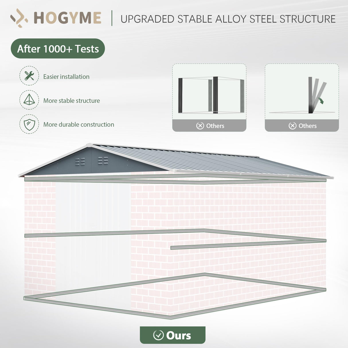 HOGYME 8X 12 FT Large Sheds Metal Building Tool Utility Shed Outdoor Waterproof Shed for Bike Storage for Garden, Backyard, Patio, Outside Use, Red HOGYME