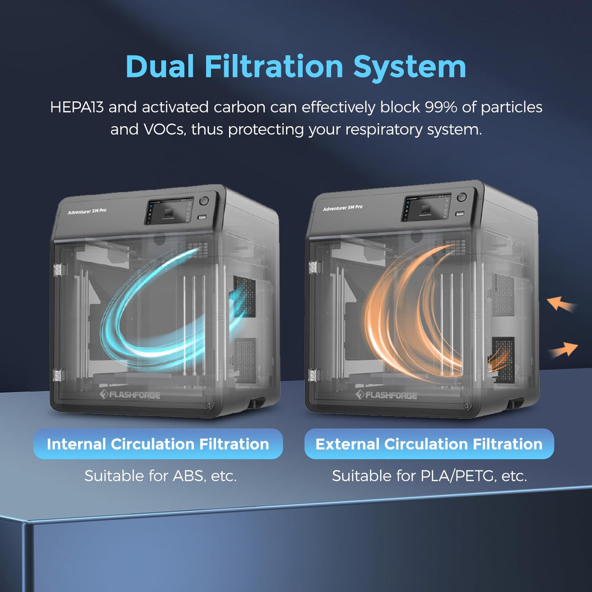 FLASHFORGE Adventurer 5M Pro 3D Printer with Extra 1KG HS PETG Black Creator