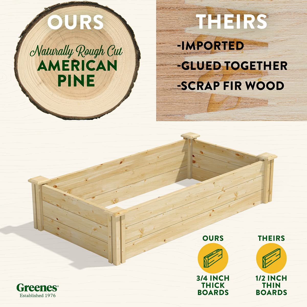 Greenes Fence Original Pine Raised Garden Bed, 2' x 4' x 10.5" - Made in USA with American Pine Greenes Fence