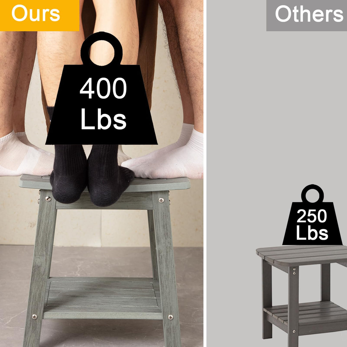 Shower Bench Seat for Inside Shower, Poly Lumber Shower Stool Waterproof, Heavy Duty Shower Foot Rest for Shaving Legs with Adjustable Feet, Plastic Shower Chair Seat for Bathroom, Non-Slip, Gray KaimuBench