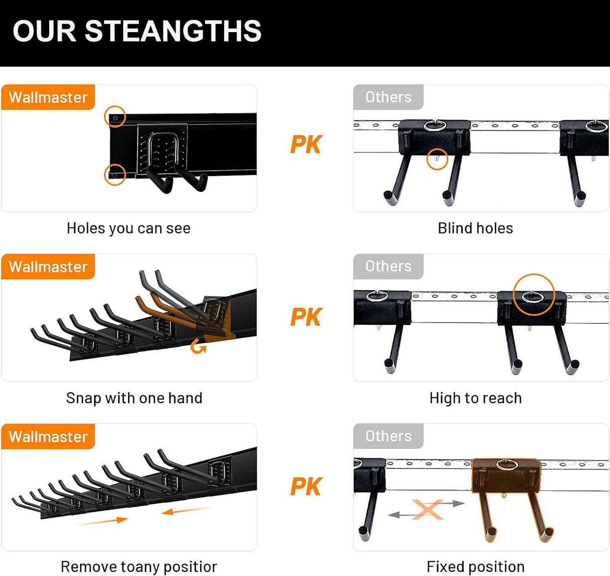 Wallmaster Garage Storage Organization Wall Mount, Garden Tool Rack Organizer Heavy Duty Folding Chair Hangers with 12 Adjustable Hooks 96inch Tracks Max Load 530lb Wallmaster