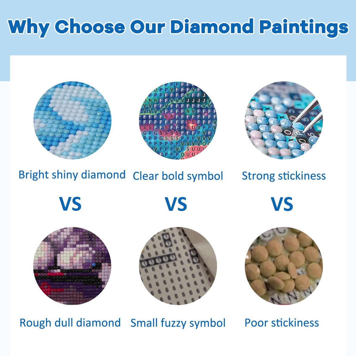 TOSTOG Diamond Art Kits for Adults, Starry Sky Diamond Paintings for Adults, Full Drill Rainbow Smoke Diamond Art Kits, 5D Diamond Paintings Kit Gem Painting Wall Decor and Gift 12 * 16 Inch. TOSTOG