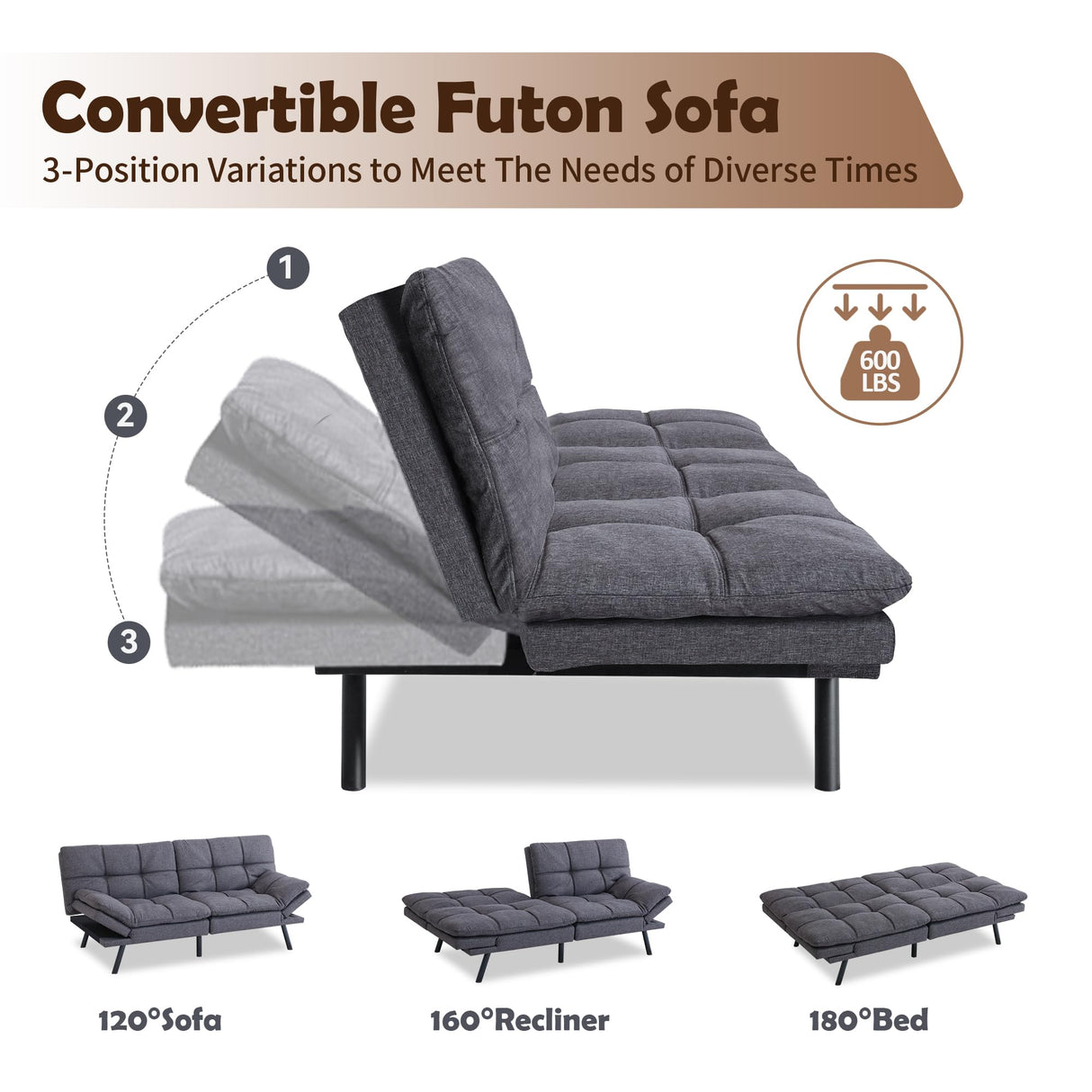 Cozysnooze Futon Sofa Bed,71'' Dark Grey Convertible Couch Memory Foam Futon Convertible Couch Bed Sofa Sleeper Love Seat Daybed Sofa for Living Spaces,Apartment Cozysnooze