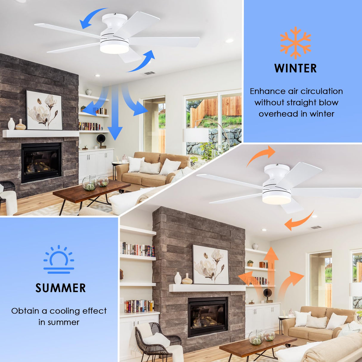 BYKISTOK White Ceiling Fans with Lights - 46" Flush Mount Low Profile Ceiling Fan Light with 5 Double-Sided Blades, 6 Speeds 3CCT Reversible Motor, Modern Ceiling Fan for Indoor/Outdoor Patios BYKISTOK