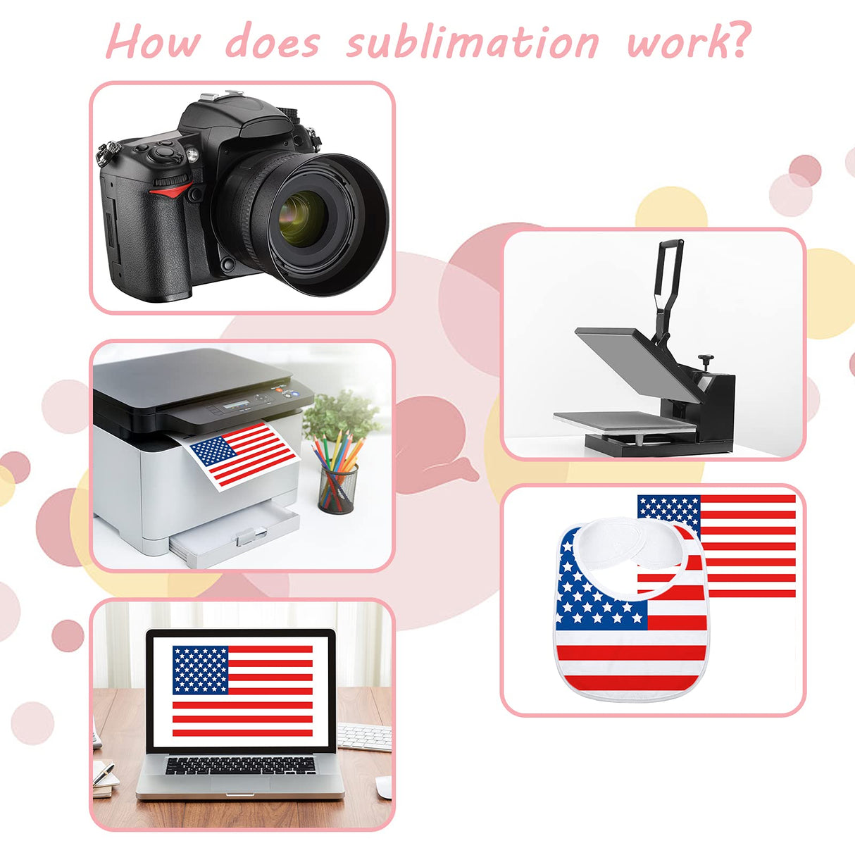 Geyoga 20 Pieces Sublimation Blanks White Bibs for Baby Decorating Washable Reusable Fabric Bibs (White) Geyoga