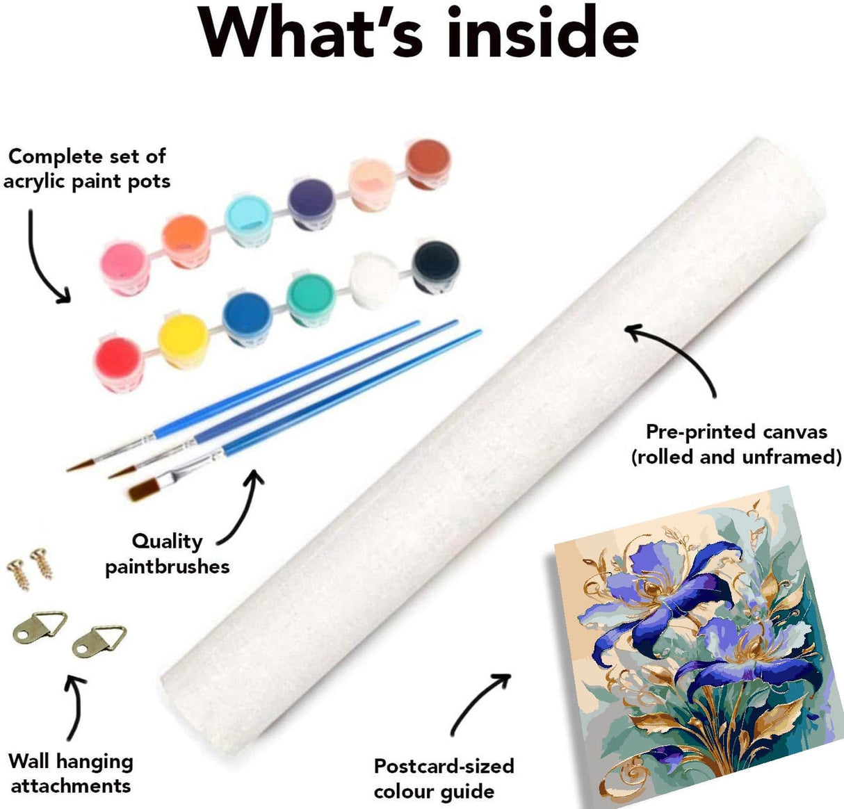 Fuinkqe Paint by Numbers Kit for Adults Beginners - Flower Easy Acrylic Adult Paint by Number on Canvas, DIY Drawing Paintworks Artwork, Without Frame for Home Wall Decor (16x20 inch) Fuinkqe