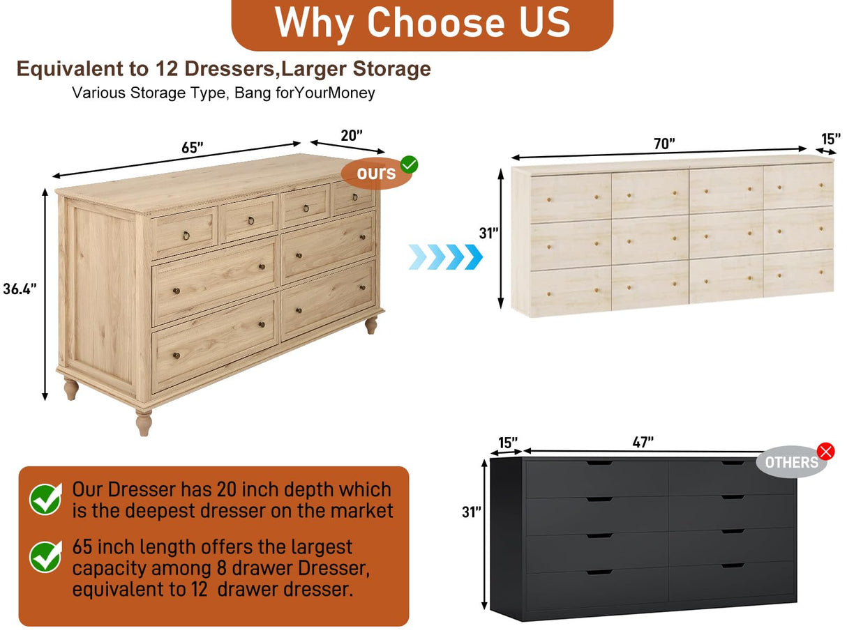 chartustriable 65inch Large Long Drawer Dresser w/Deep Drawers,Rustic Wood 8 Drawer Dresser with Large Capacity for Living Room,Wooden Chest of Drawers for Bedroom,Living Room,Entryway,Oak chartustriable