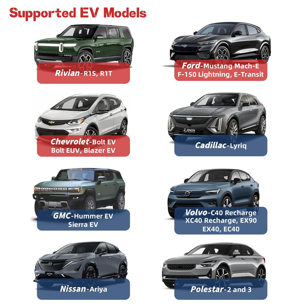 BELZAR Tesla Supercharger NACS to CCS Adapter - Max 500A / 1,000V, 250KW Fast Charging at Tesla Superchargers with NACS DC Adapter, Fit for Rivian Ford GM Volvo and Polestar EVs (CCS1 Port) BELZAR