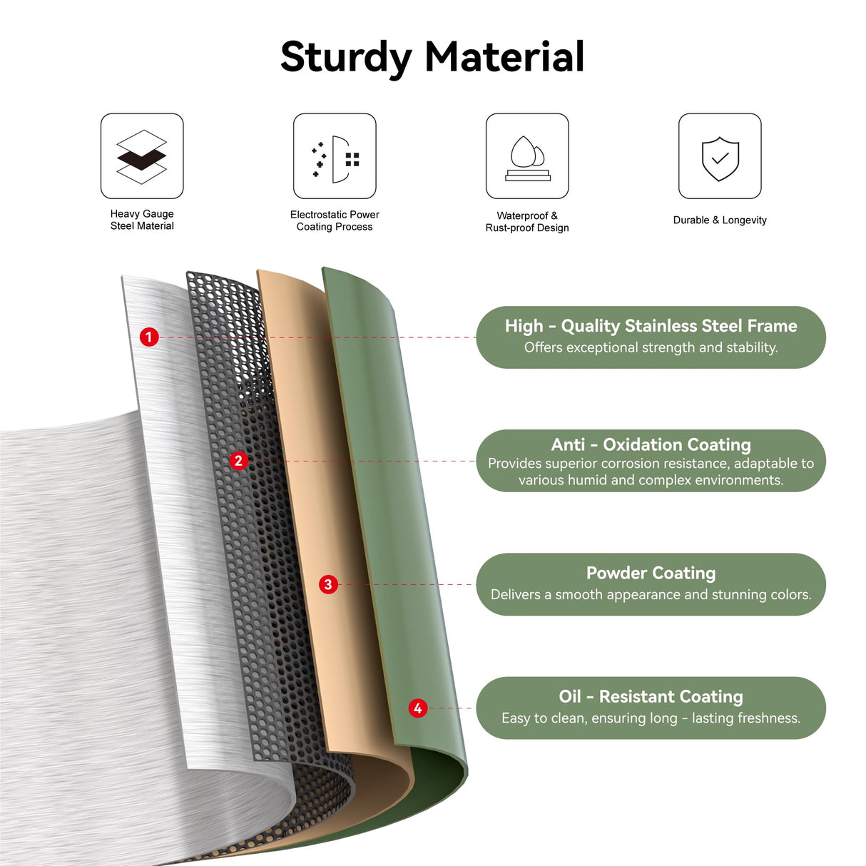 XIOMIOHTRQ Metal Locker Cabinet, Green Storage Cabinets with 2 Doors and Adjustable Shelves, 3 Tier Modern Storage Freestanding Sideboard for Living Room,School,Office Home Kitchen and Coffee Bar XIOMIOHTRQ