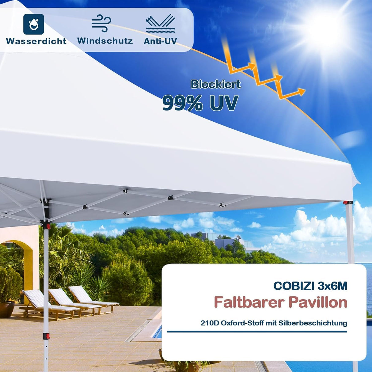 COBIZI Canopy 10x20 Pop Up Canopy Tent with 6 Sidewalls, Waterproof Commercial Canopy Ez Outdoor Instant Gazebo UV Protection 50+ Event Shelter, Garden Tents for Parties with Sandbags, White COBIZI