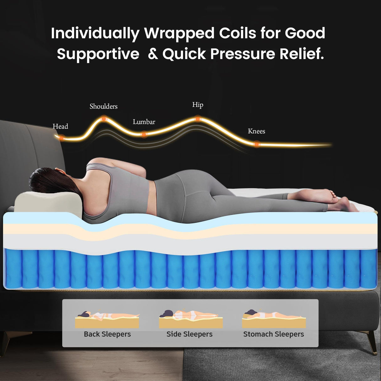 LETMOON King Size Foam and Spring Hybrid Mattresses, 14 Inch Medium Firm Mattress in a Box with Individual Pocket Coils, Edge Supportive, CertiPUR-US Certified, White LETMOON