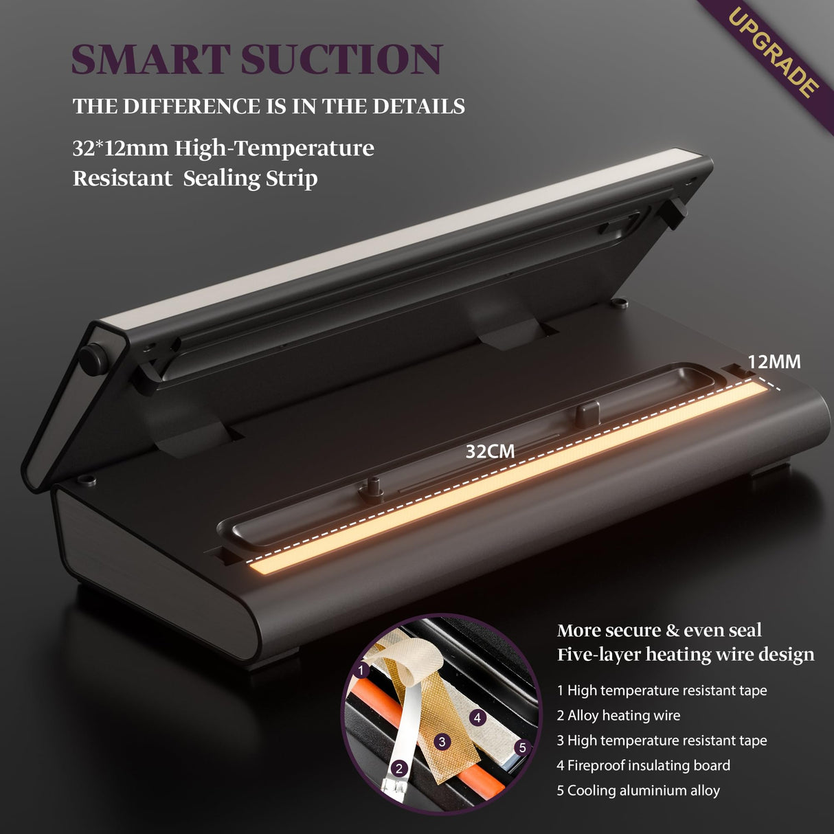 Mesliese Vacuum Sealer Machine Powerful 90Kpa Precision 6-in-1 Compact Food Preservation System with Cutter, 2 Bag Rolls & 5 Pre-cut Bags, Widened 12mm Sealing Strip, Dry&Moist Modes (Silver) Mesliese