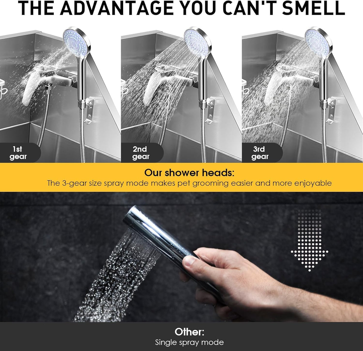 34 inch Dog Grooming Tub Station, Professional Dog Washing Station Stainless Steel Wash Shower Sink for Small Dogs with Walk-in Ramp,Sliding Door, Faucet Removable Pet Wash Station Bathtub(Right Door) Outafurnia