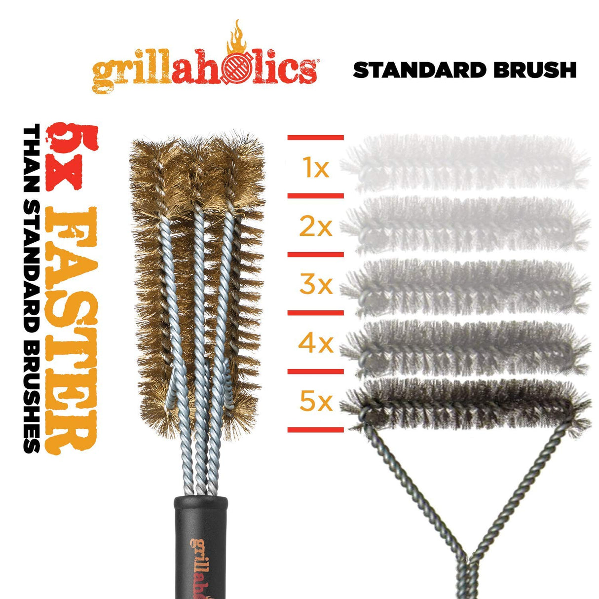 Grillaholics Essentials Brass Grill Brush - Softer Brass Bristle Wire Grill Brush for Safely Cleaning Porcelain and Ceramic Grates - Lifetime Manufacturer's Warranty Grillaholics