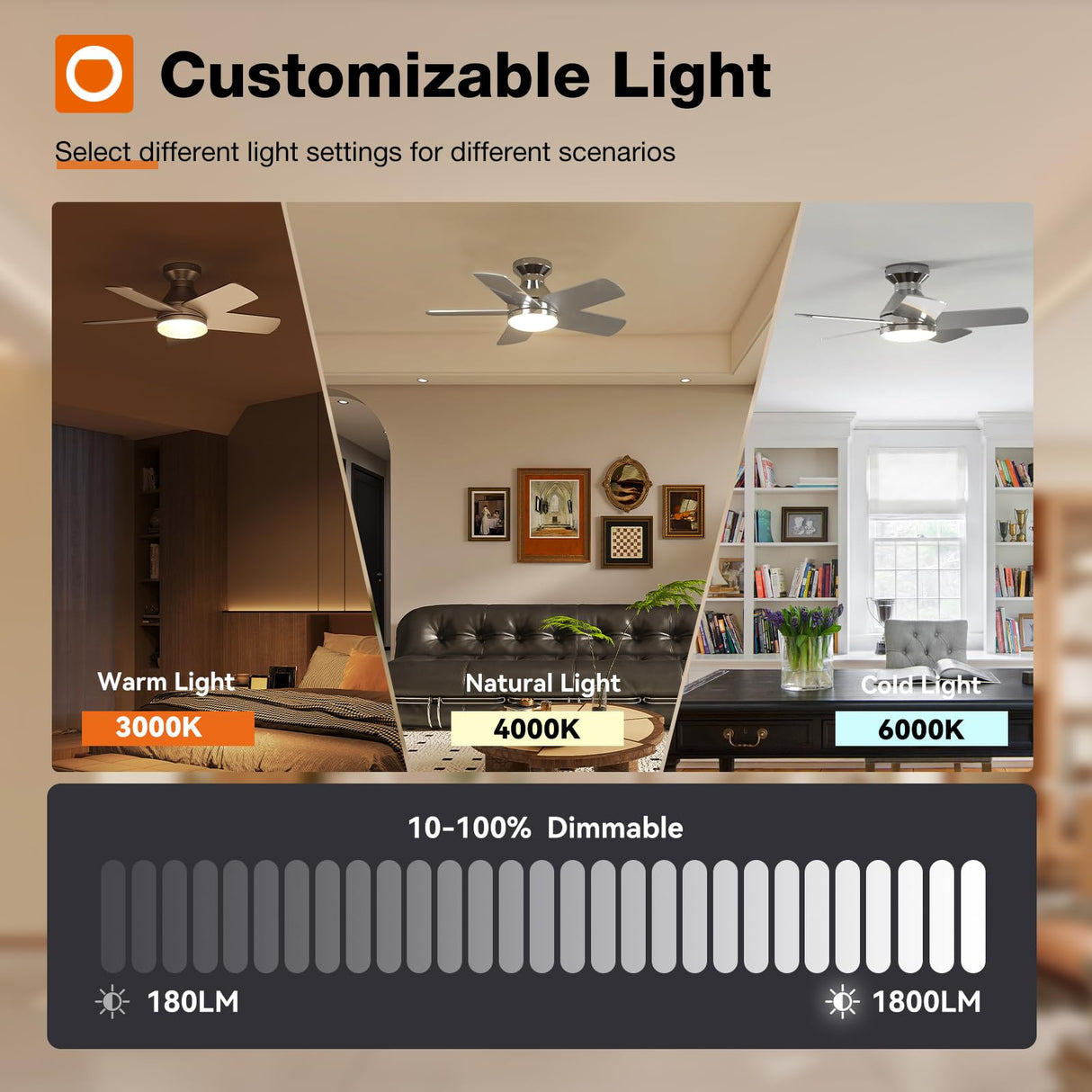 addlon Ceiling Fans with Lights, 32 inch Low Profile Ceiling Fan with Light and Remote Control, Flush Mount, Reversible, 3CCT, Dimmable, Quiet, Nickel Small Ceiling Fan for Bedroom Indoor/Outdoor Use addlon