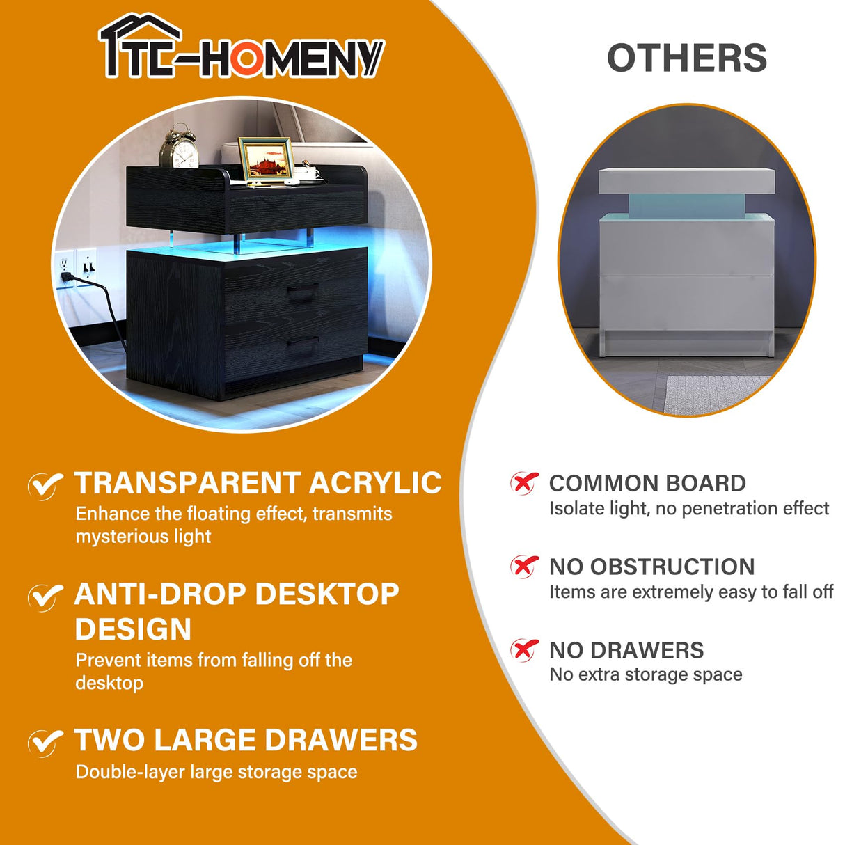 TC-HOMENY Floating Nightstand with 2 Drawers, LED Nightstand with Voice-Activated Mode, Side Table End Table with Charging Station (Black) TC-HOMENY