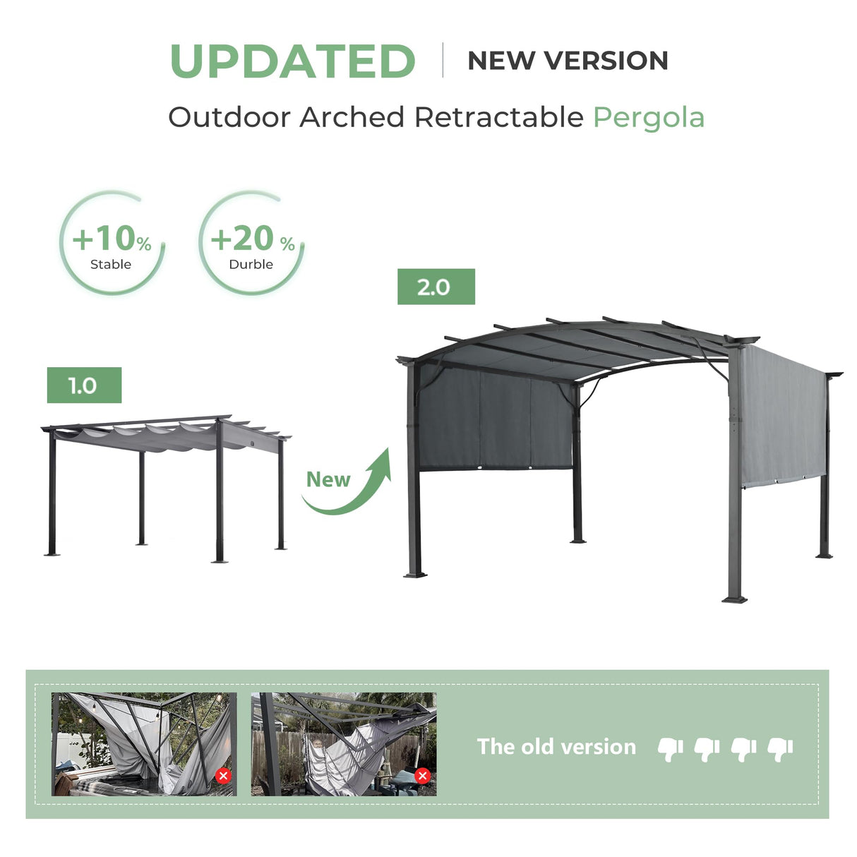 LUXIJOY 10 x10 Arched Outdoor Pergola Patio Metal Pergola for Deck, Outdoor Retractable Pergola with Canopy and Hardware, Small Aluminum Pergola with Canopy Fixed in Various Positions (Grey) LUXIJOY