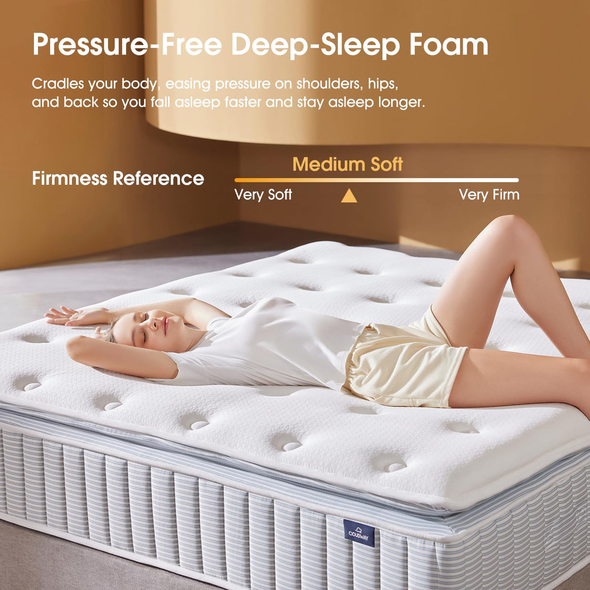 CIOUDWAY – Queen Mattress 14 Inch – Real Hybrid Mattress with Dual-Cooling, 2” Ventilated PCM Memory Foam, Reinforced Edge Support, Zoned Coils for Pressure Relief and No Motion Transfer CIOUDWAY