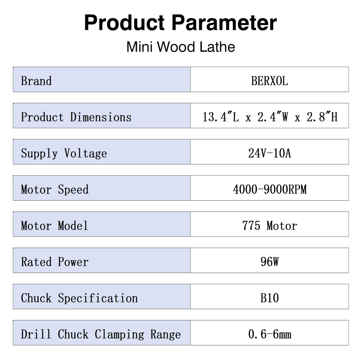 BERXOL Mini Wood Lathe Machine, 12V- 24VDC,7 Variabla Speeds 4000-9000 RPM, with Wood Lathe Milling Accessories, for Wood Polishing, Grinding, Cutting and Milling DIY … (A) BERXOL