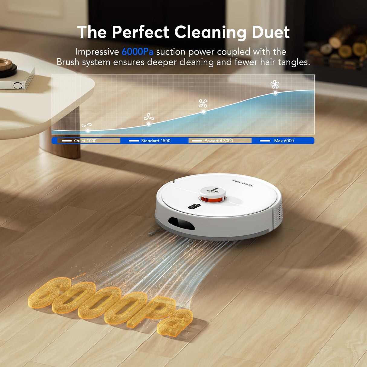 Teendow D20S Max+ Robot Vacuum and Mop, Specifically Handling Pet Hair Design, 6000Pa Max Suction, with Self-Empty Dock, 10 Weeks Hands-Free Cleaning, PreciSense LiDAR Navigation, App & Voice Control Teendow