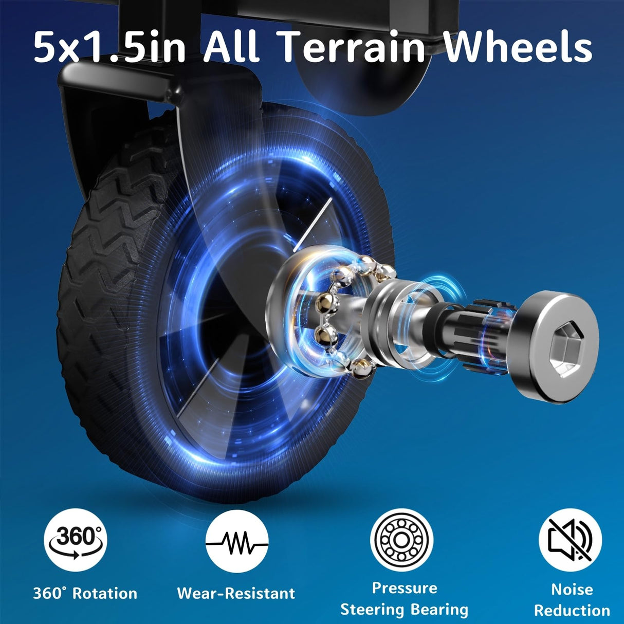 RoveStep Collapsible Folding Wagon - Heavy Duty Utility Cart, Large Capacity, Compact Fold, All-Terrain Wheels, 380 lbs Load for Camping, Garden, Beach, Outdoor Sports, Shopping, Picnic, Easy Storage RoveStep