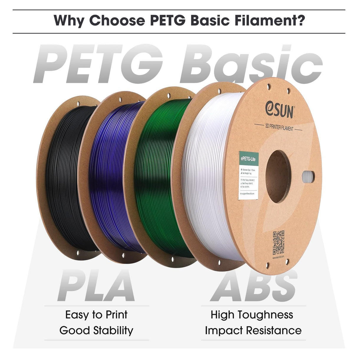 eSUN PETG Filament 1.75mm, High Toughness Glossy PETG 3D Printing Filament, 1KG Spool (2.2 LBS) 3D Printer Filament, Solid White eSUN