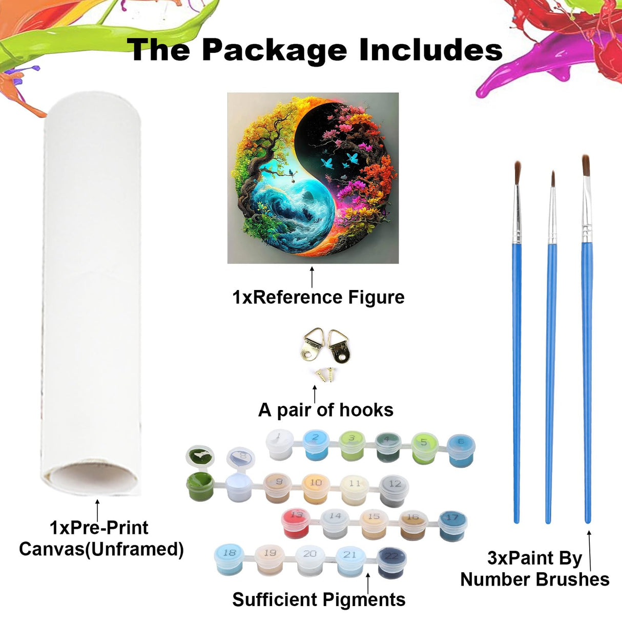 NEWENMO Tree Paint by Numbers Kit for Adults,Flowers Paint by Numbers on Canvas Unframed,DIY Oil Painting Perfect for Beginner, Craft, Hobbies and Home Wall Decor 16x16 in NEWENMO