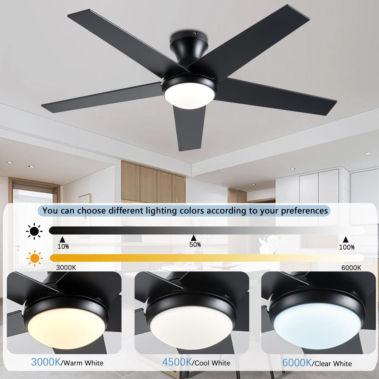 Ayaoty Ceiling Fans with Lights, 48 inch Low Profile Ceiling Fan with Light and Remote Control, Flush Mount, Reversible Motor, Dimmable, Noiseless, Black Ceiling Fan for Bedroom, Indoor/Outdoor Use Ayaoty