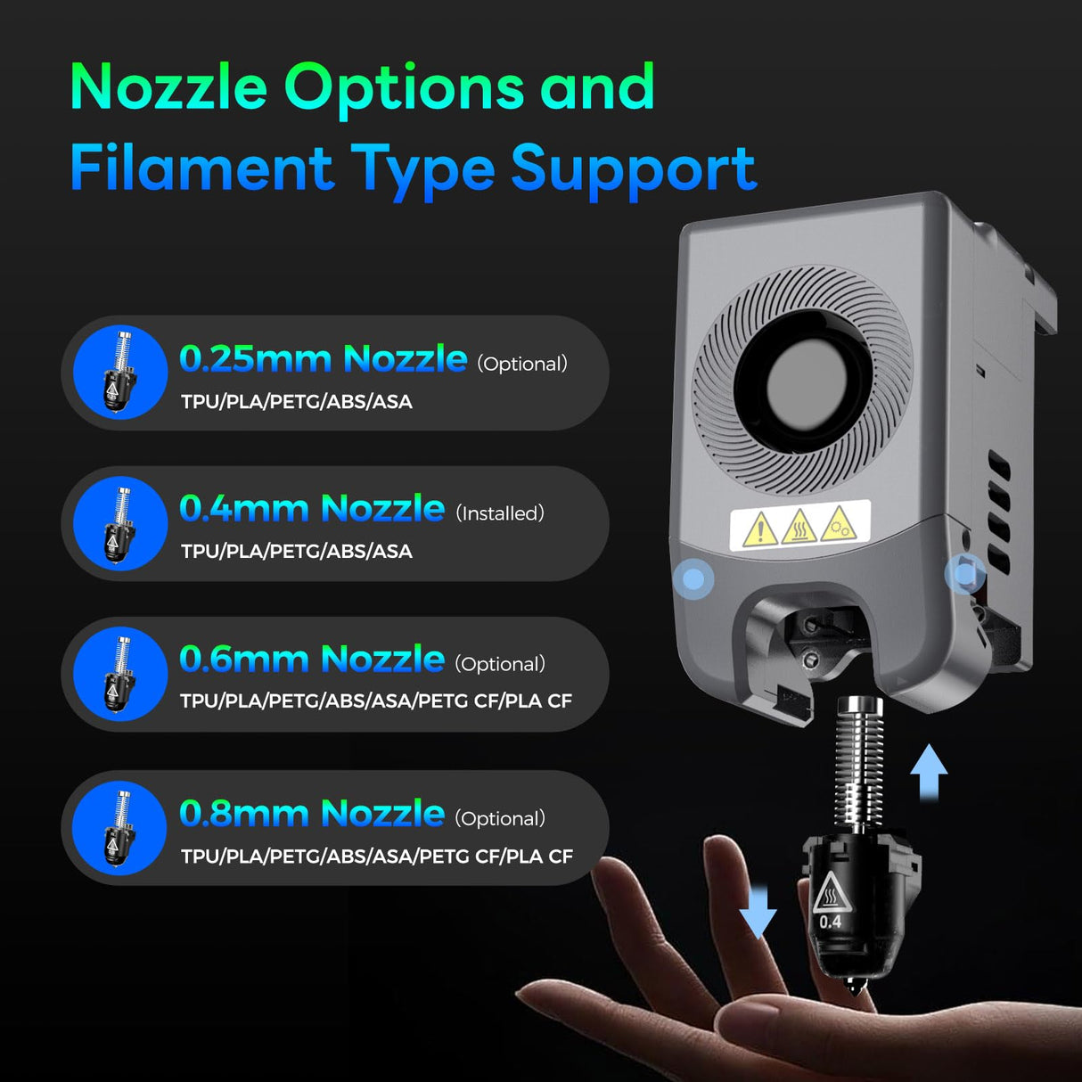 FLASHFORGE Adventurer 5M Pro 3D Printer with Burnt Titanium ASA 1kg FilaBees