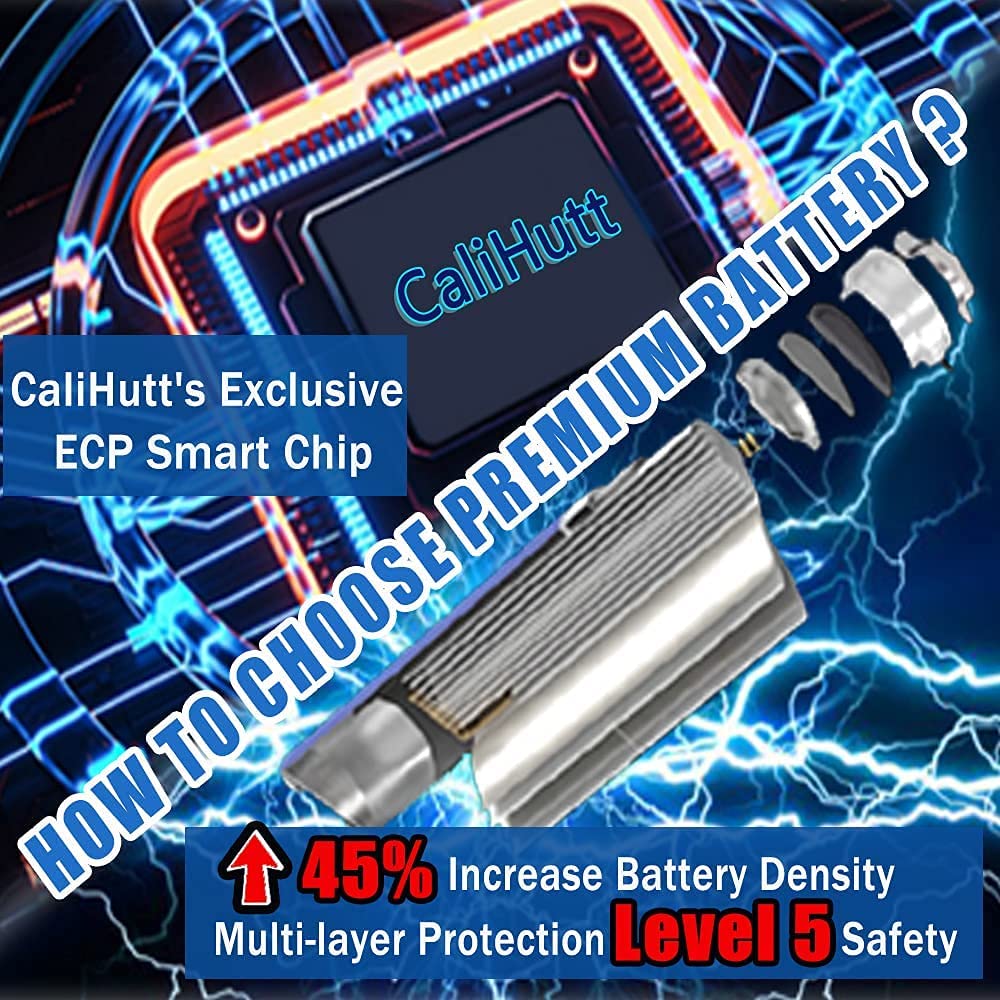 CaliHutt 【Upgrade Li-ion】 18V 3.0Ah Lithium-ion Battery Replacement for Hoover Linx 18V Battery BH50000 302723001 BH50015 BH50010 BH50020 Cordless Stick Vacuum CaliHutt