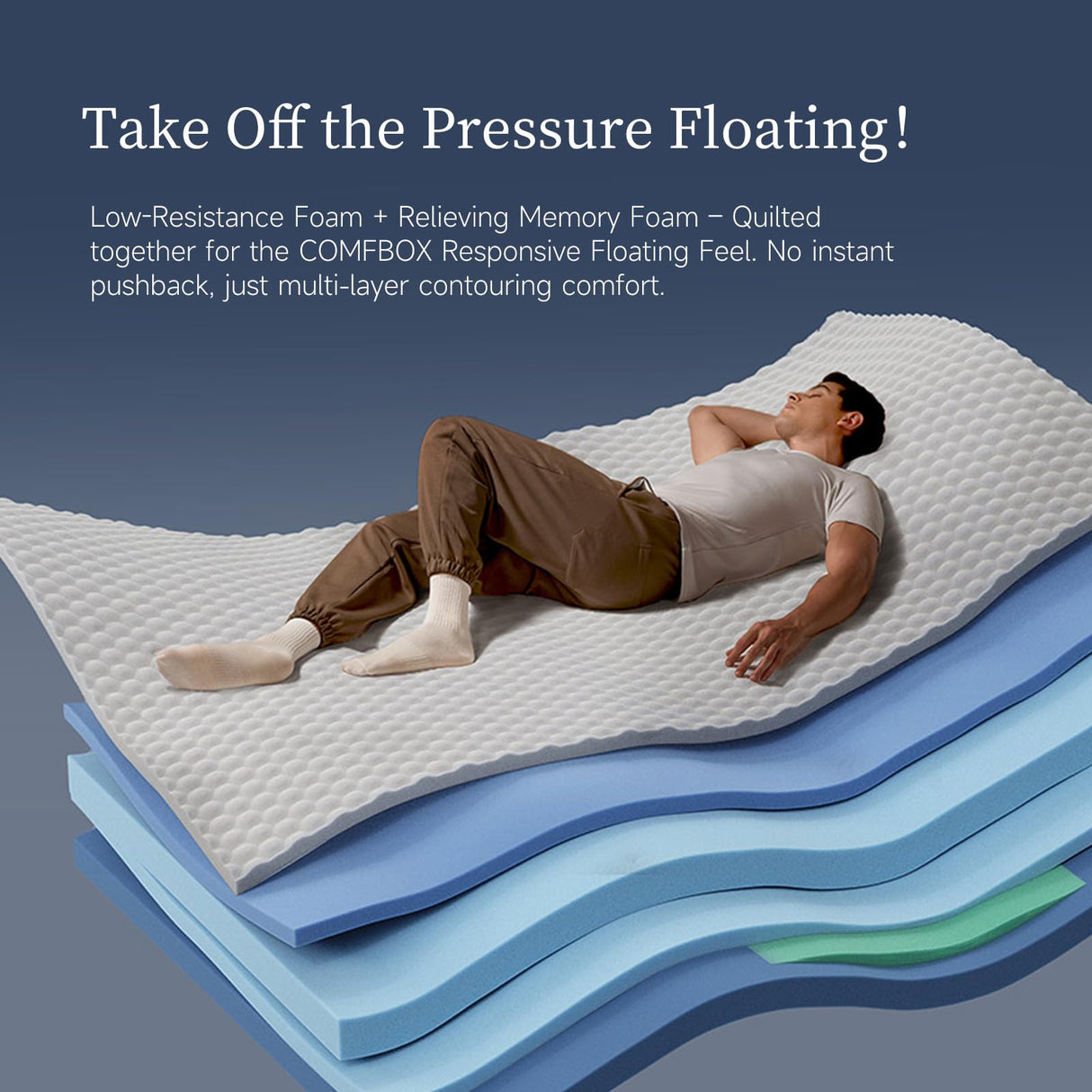 Full Size Mattress 12 Inch Hybrid with Zoned Support for Pressure Relief, Edge Support & Soft but Supportive Comfort, Full Bed Mattress with Gel Memory Foam COMFBOX