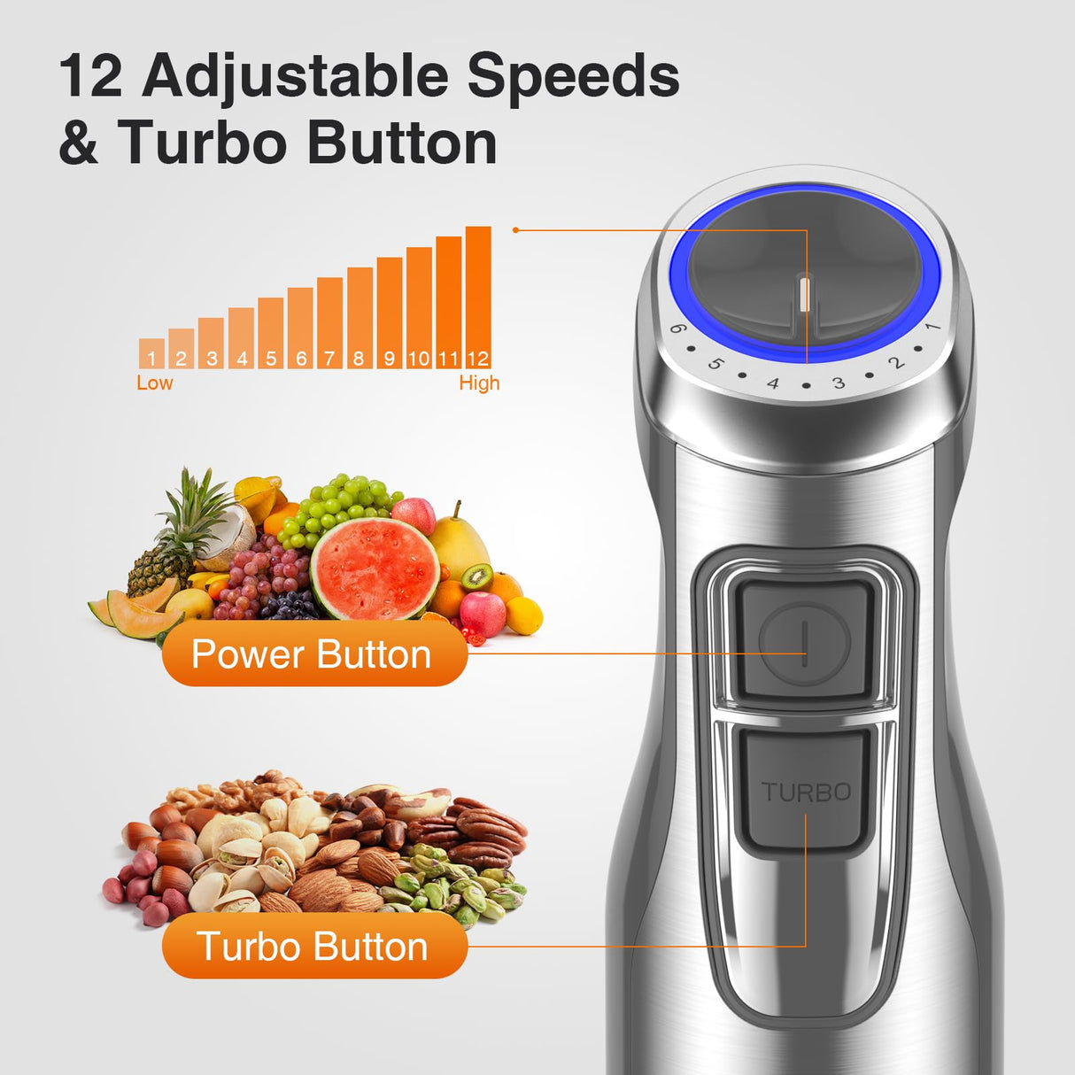 KOIOS 1100W Immersion Hand Blender, Stainless Steel Stick Blender with 12-Speed & Turbo Mode, 5-in-1 Handheld Blender with 600 ml Mixing Beaker with Lid, 500 ml Chopper, Whisk, Milk Frother, BPA-Free KOIOS